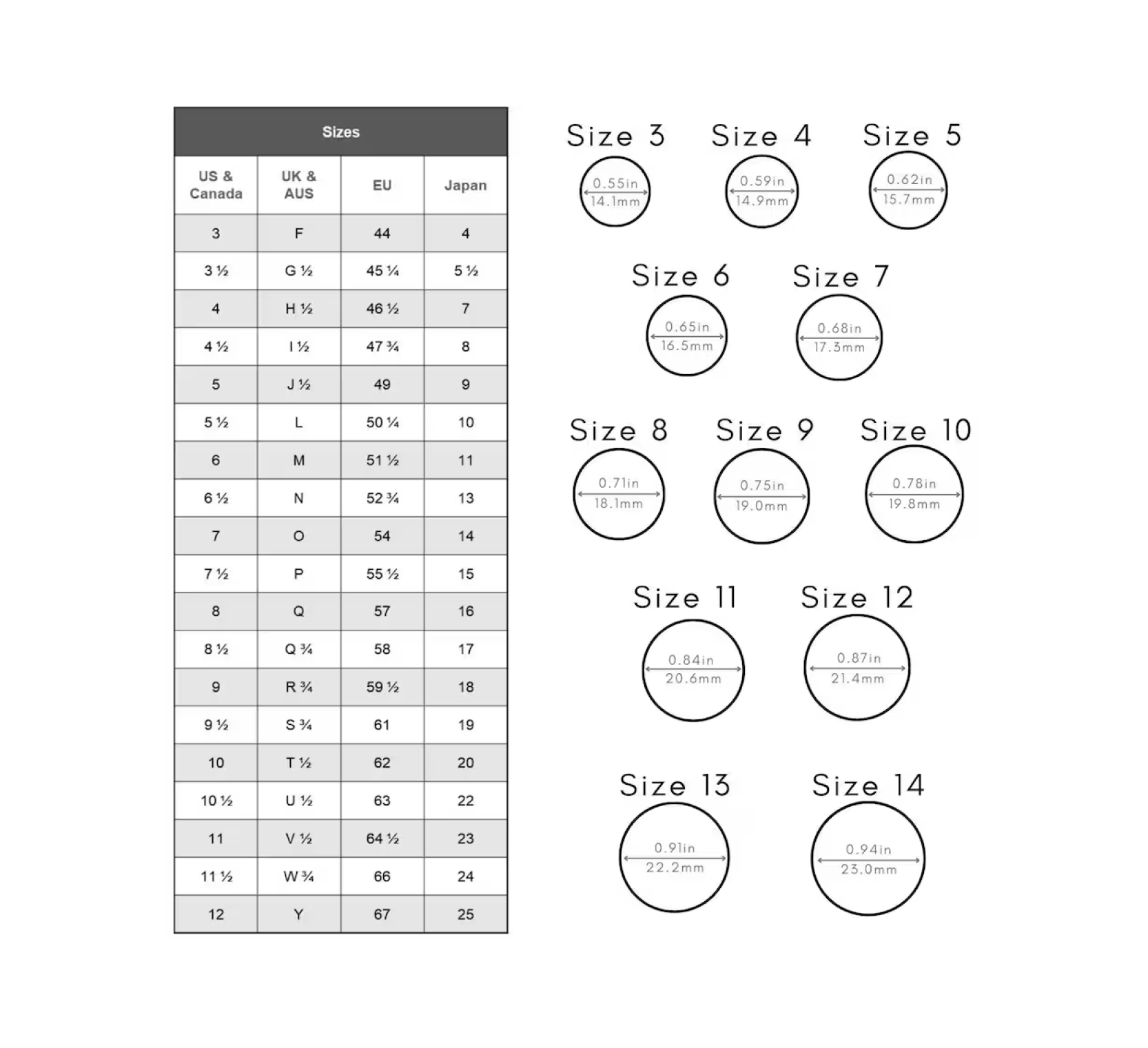 Ring Sizes